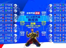 【华体会体育】西甲国家德比，莱万双响比肩梅西传奇，巴萨3-2复仇皇马；熊皇天秀进球黯然失色